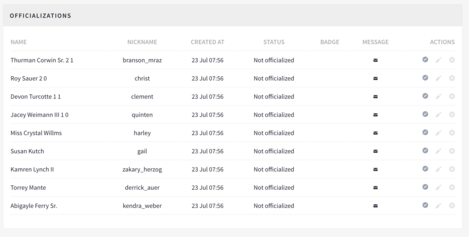 administrator space with the feature enabled