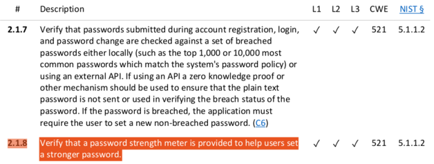 OWASP ASVS 4.0.3-2.1.8