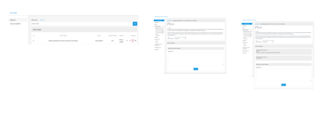 Private notes on initiatives