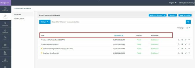 Example of columns that can be sorted in other participatory spaces.JPG