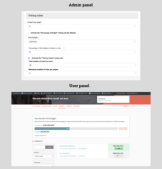 Token voting rule mockup