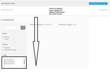 Bug_Multinenant_Initiatives