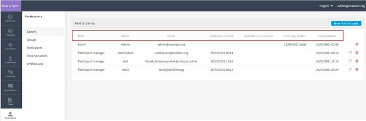 Columns to be sorted.JPG