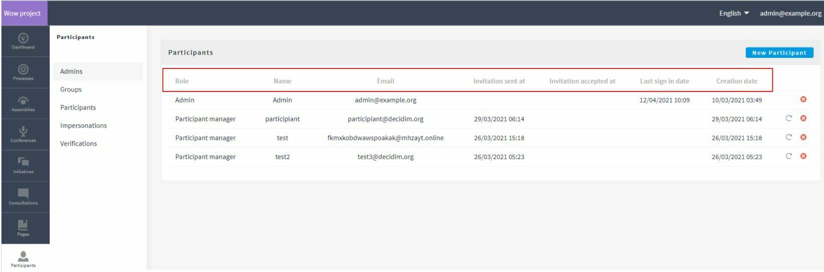 Media picture: To sort the fields in Participants (backoffice)